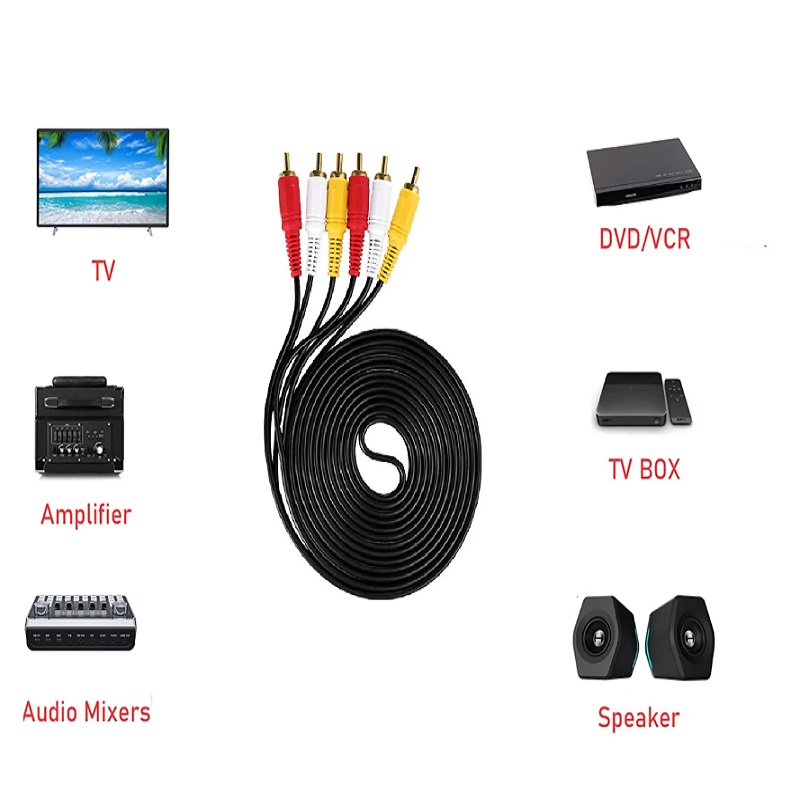 20M 15M 10M 5M 3M 3RCA To 3RCA - Home Cinema Tv recension och pris