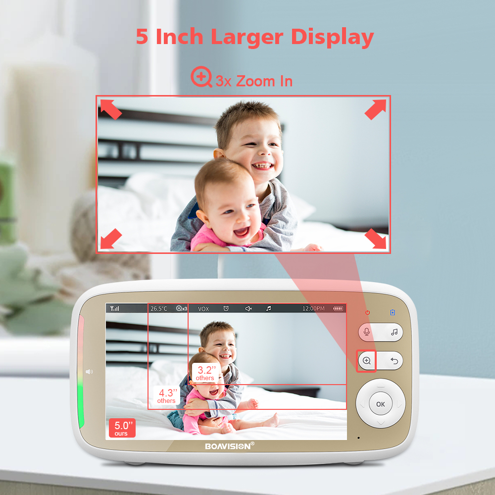 VB803 Baby Monitor 5 Inch 720P - Home Cinema Wireless recension och pris