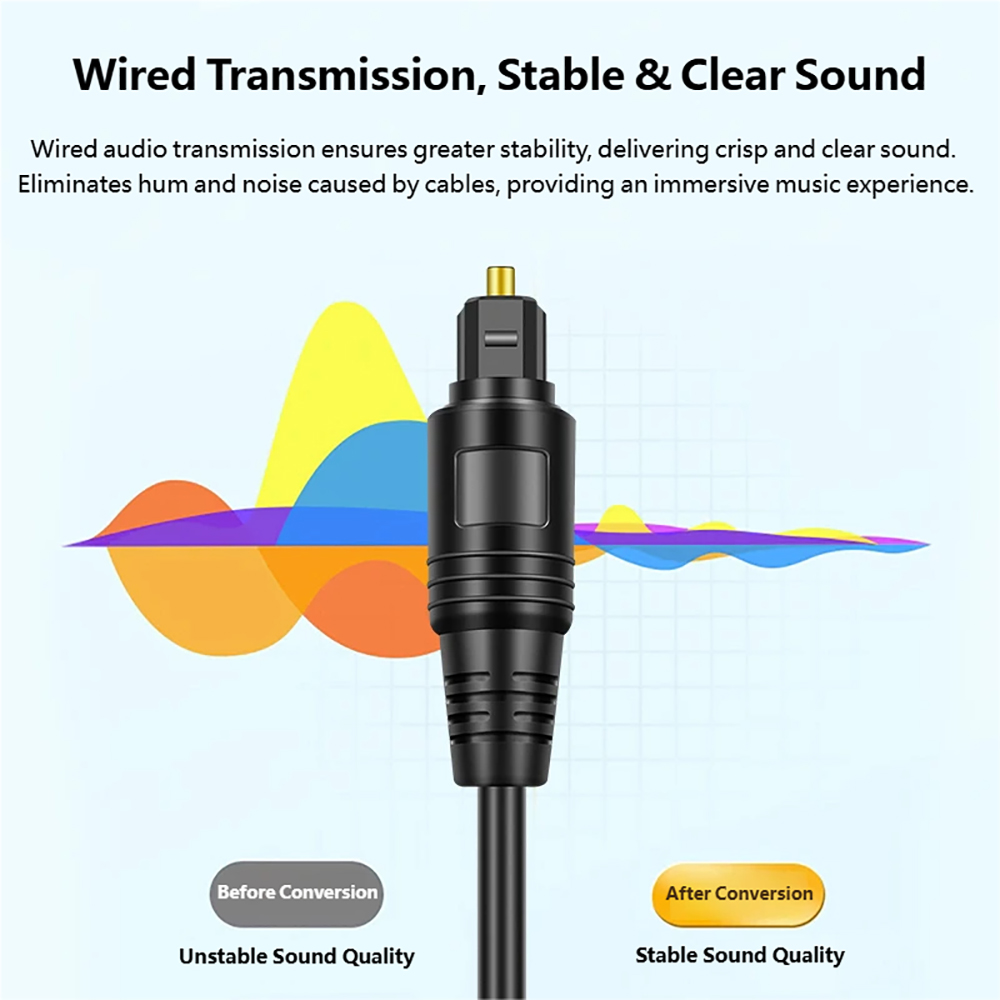 1 to 2 Digital Audio Optical C - Home Cinema Tv recension och pris