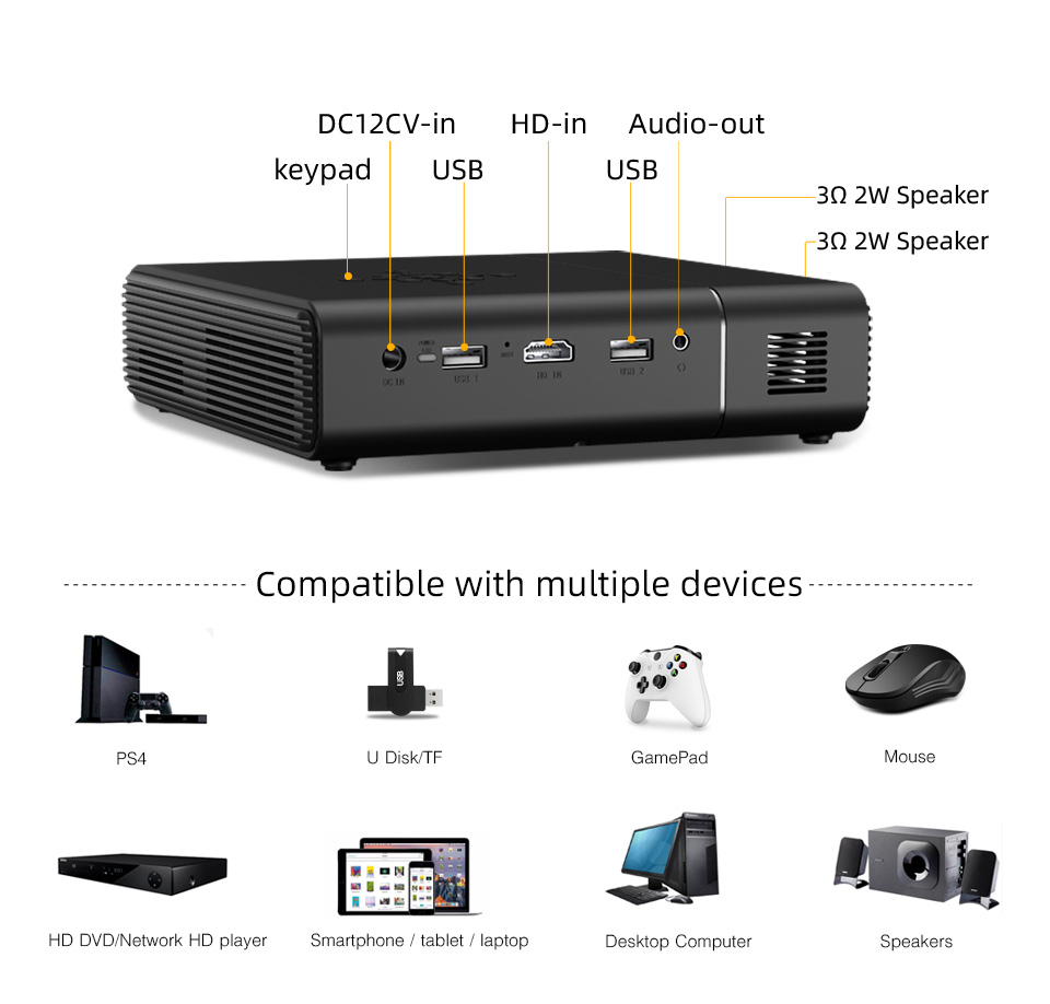BYINTEK U30 Top Sale 3D 4K Pro - Home Cinema Wireless recension och pris